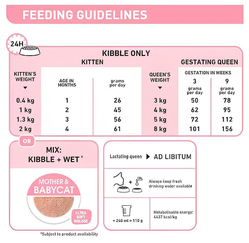 additional