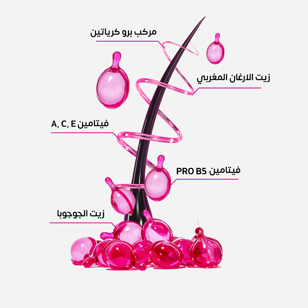additional